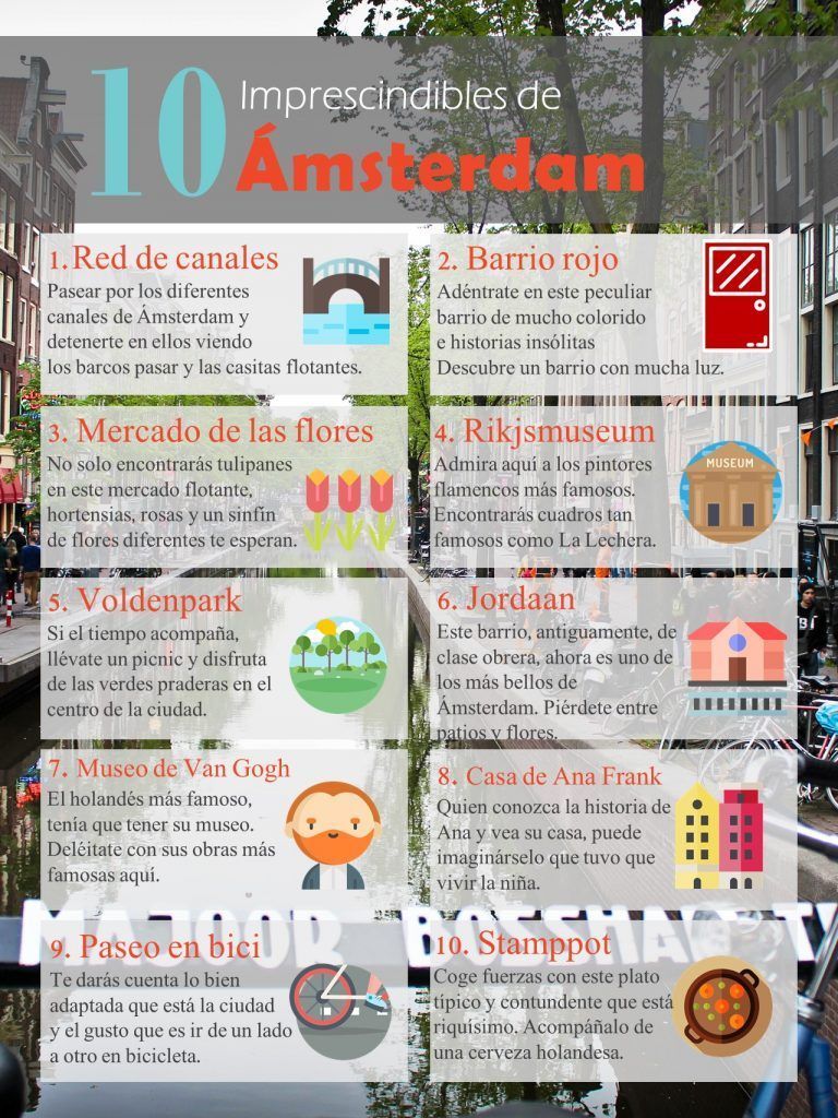 Tres días en Ámsterdam Tres días en Ámsterdam