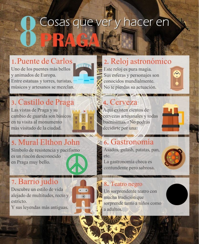 Tres días en Praga